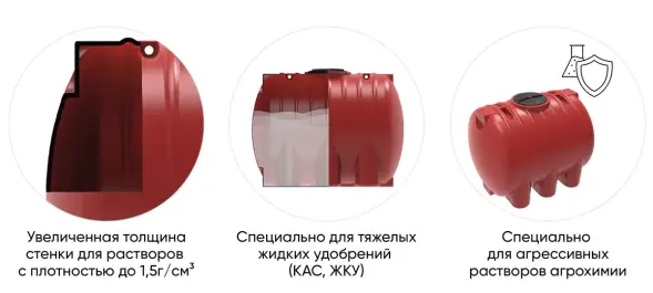 Емкость КАС 2000 HR с откидной крышкой красный