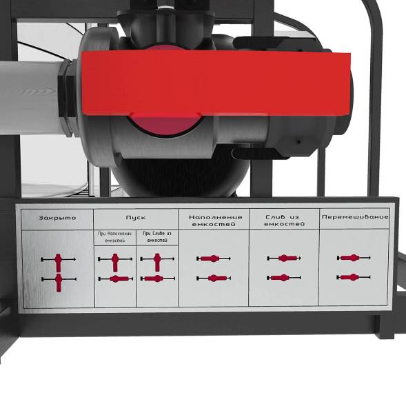 Комплекс насосный 600л/мин для воды ZПО2