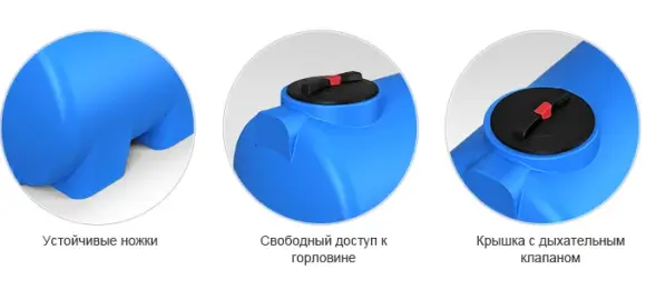 Емкость H 750л под плотность до 1.5 г/см3 синяя