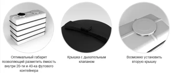 Емкость K 3000л под плотность до 1.5 г/см3 белая в обрешетке