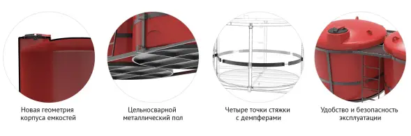 Кассета 10м3 TRN СБ для СЗР/воды